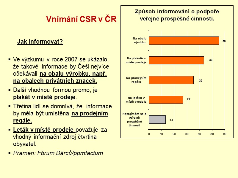 Vnímání CSR v ČR   Jak informovat?    Ve výzkumu v